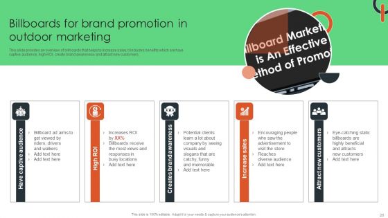 Capturing Target Customers Using Offline Advertising Ppt PowerPoint Presentation Complete Deck With Slides