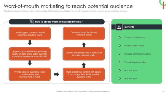 Capturing Target Customers Using Offline Advertising Ppt PowerPoint Presentation Complete Deck With Slides
