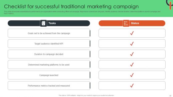 Capturing Target Customers Using Offline Advertising Ppt PowerPoint Presentation Complete Deck With Slides