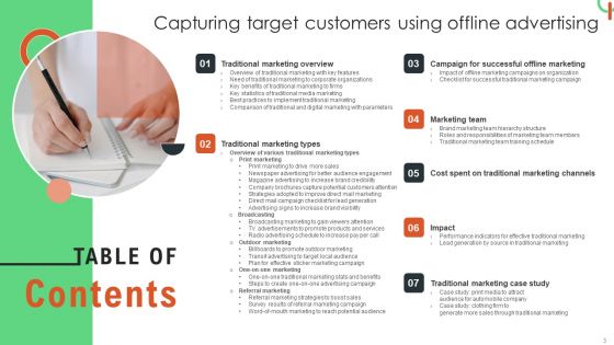 Capturing Target Customers Using Offline Advertising Ppt PowerPoint Presentation Complete Deck With Slides