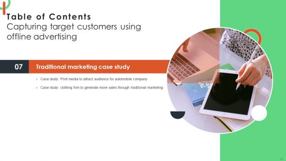 Capturing Target Customers Using Offline Advertising Ppt PowerPoint Presentation Complete Deck With Slides