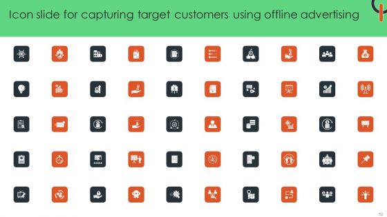 Capturing Target Customers Using Offline Advertising Ppt PowerPoint Presentation Complete Deck With Slides