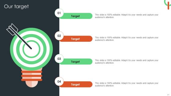 Capturing Target Customers Using Offline Advertising Ppt PowerPoint Presentation Complete Deck With Slides