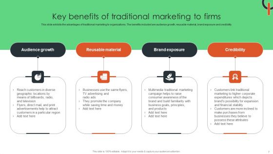 Capturing Target Customers Using Offline Advertising Ppt PowerPoint Presentation Complete Deck With Slides