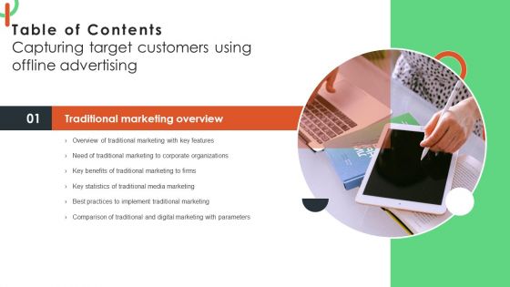 Capturing Target Customers Using Offline Advertising Table Of Contents Inspiration PDF