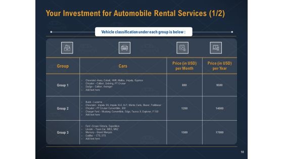 Car Hiring Proposal Ppt PowerPoint Presentation Complete Deck With Slides