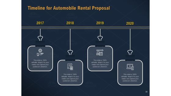 Car Hiring Proposal Ppt PowerPoint Presentation Complete Deck With Slides