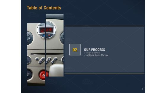 Car Hiring Proposal Ppt PowerPoint Presentation Complete Deck With Slides