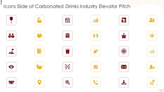 Carbonated Drinks Industry Elevator Pitch Ppt PowerPoint Presentation Complete Deck With Slides
