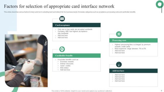Card Interface Network Ppt PowerPoint Presentation Complete Deck With Slides