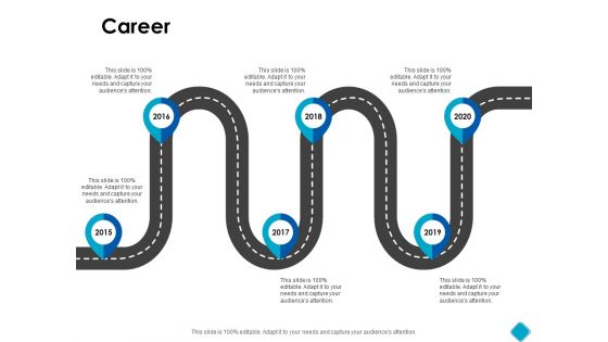 Career 2015 To 2020 Ppt PowerPoint Presentation Model Visuals