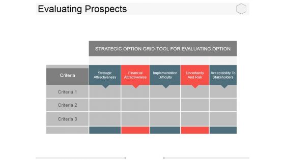 Career And Education Planning Worksheet Ppt PowerPoint Presentation Complete Deck With Slides
