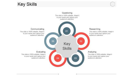 Career And Education Planning Worksheet Ppt PowerPoint Presentation Complete Deck With Slides