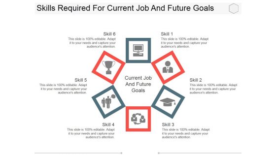 Career And Education Planning Worksheet Ppt PowerPoint Presentation Complete Deck With Slides