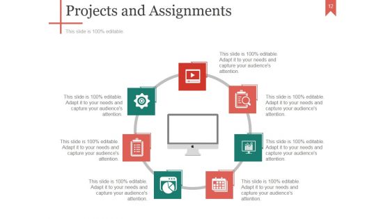 Career And Professional Development Plan Ppt PowerPoint Presentation Complete Deck With Slides