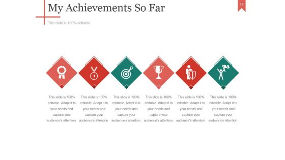 Career And Professional Development Plan Ppt PowerPoint Presentation Complete Deck With Slides