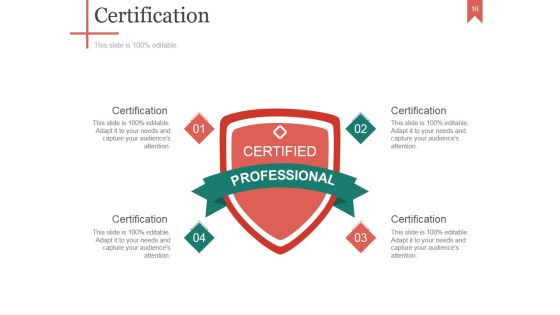 Career And Professional Development Plan Ppt PowerPoint Presentation Complete Deck With Slides
