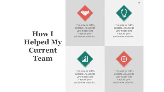 Career And Professional Development Plan Ppt PowerPoint Presentation Complete Deck With Slides