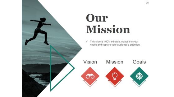 Career And Professional Development Plan Ppt PowerPoint Presentation Complete Deck With Slides