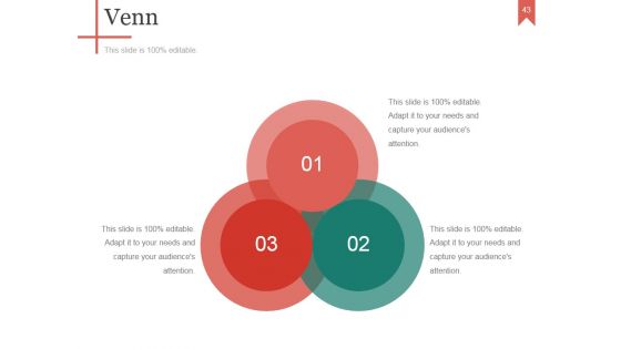 Career And Professional Development Plan Ppt PowerPoint Presentation Complete Deck With Slides