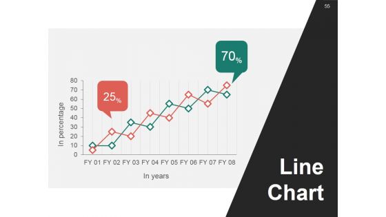 Career And Professional Development Plan Ppt PowerPoint Presentation Complete Deck With Slides