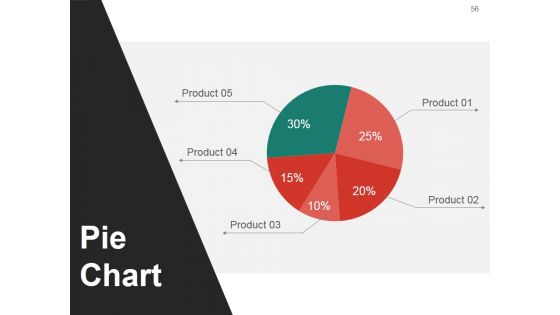 Career And Professional Development Plan Ppt PowerPoint Presentation Complete Deck With Slides