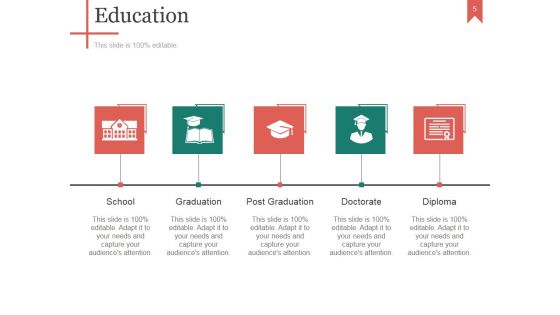 Career And Professional Development Plan Ppt PowerPoint Presentation Complete Deck With Slides