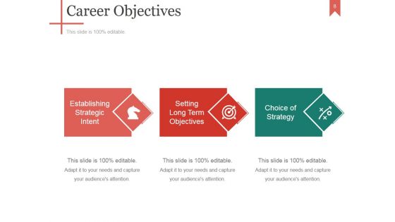 Career And Professional Development Plan Ppt PowerPoint Presentation Complete Deck With Slides