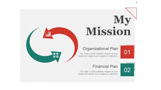 Career And Professional Development Plan Ppt PowerPoint Presentation Complete Deck With Slides