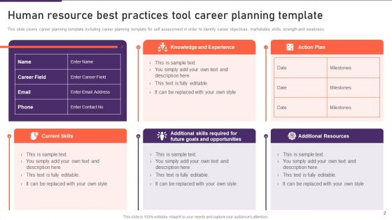Career Development Bundle Ppt PowerPoint Presentation Complete Deck With Slides