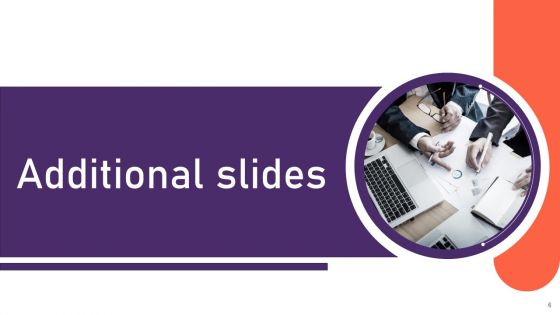 Career Development Bundle Ppt PowerPoint Presentation Complete Deck With Slides
