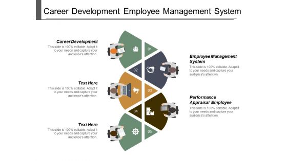 Career Development Employee Management System Performance Appraisal Employee Ppt PowerPoint Presentation Gallery Mockup