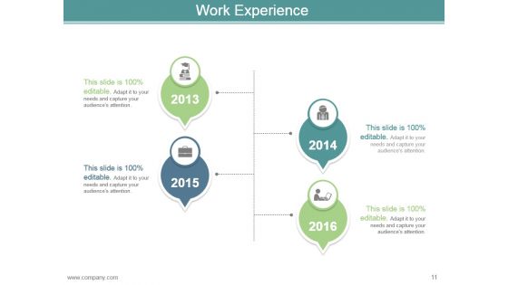 Career Development Plan Goals And Objectives Powerpoint Presentation Slides