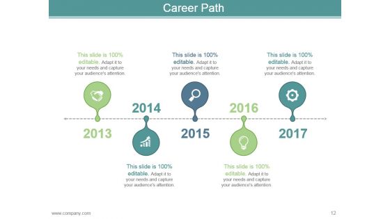 Career Development Plan Goals And Objectives Powerpoint Presentation Slides