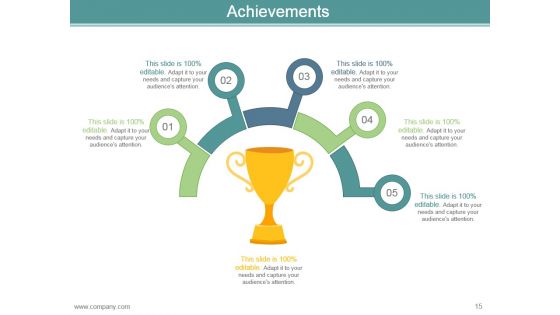 Career Development Plan Goals And Objectives Powerpoint Presentation Slides