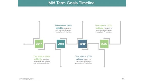 Career Development Plan Goals And Objectives Powerpoint Presentation Slides