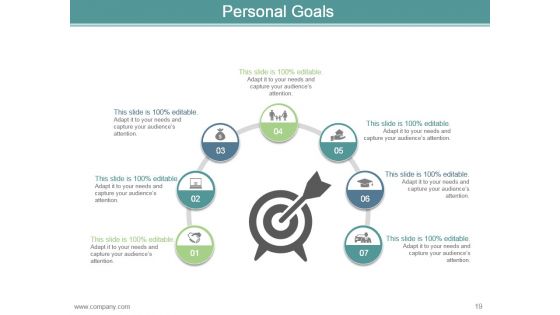 Career Development Plan Goals And Objectives Powerpoint Presentation Slides
