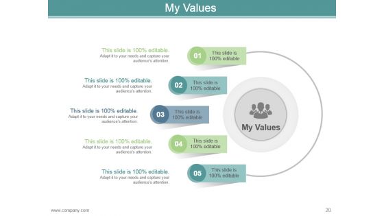 Career Development Plan Goals And Objectives Powerpoint Presentation Slides