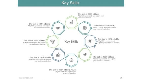 Career Development Plan Goals And Objectives Powerpoint Presentation Slides