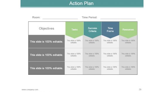 Career Development Plan Goals And Objectives Powerpoint Presentation Slides