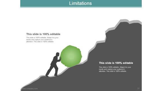 Career Development Plan Goals And Objectives Powerpoint Presentation Slides