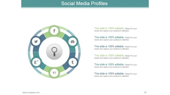 Career Development Plan Goals And Objectives Powerpoint Presentation Slides