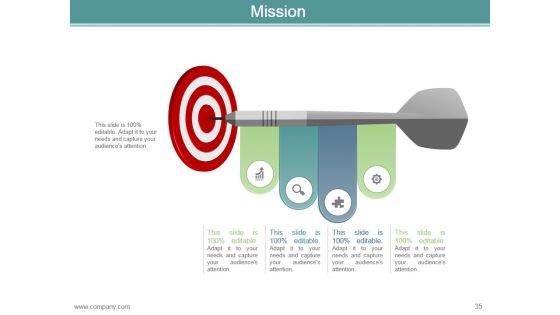 Career Development Plan Goals And Objectives Powerpoint Presentation Slides