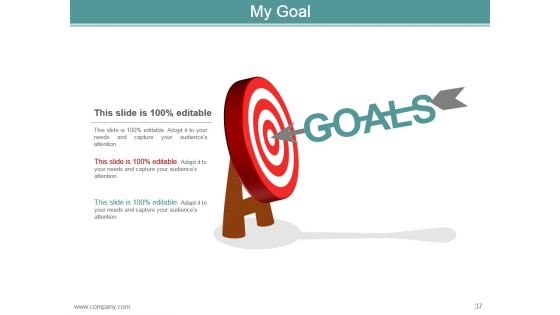Career Development Plan Goals And Objectives Powerpoint Presentation Slides