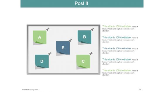 Career Development Plan Goals And Objectives Powerpoint Presentation Slides