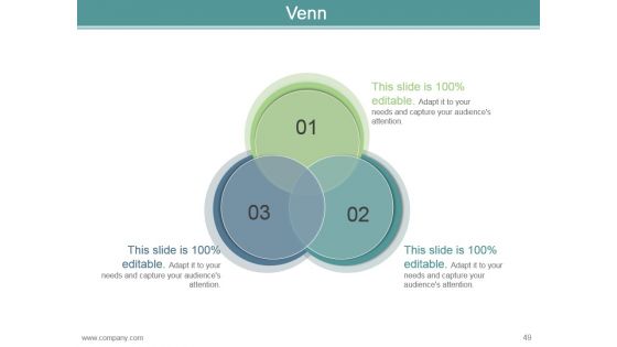 Career Development Plan Goals And Objectives Powerpoint Presentation Slides