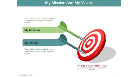 Career Development Plan Goals And Objectives Powerpoint Presentation Slides