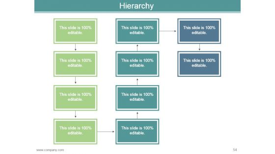 Career Development Plan Goals And Objectives Powerpoint Presentation Slides