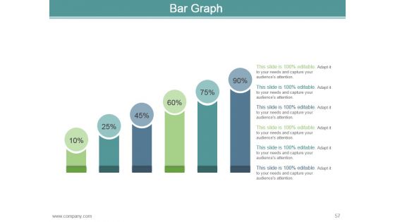 Career Development Plan Goals And Objectives Powerpoint Presentation Slides