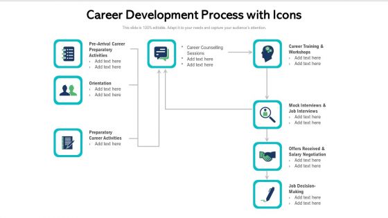 Career Development Process With Icons Ppt File Slideshow PDF
